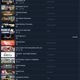 Steam’s popular upcoming releases list as of yesterday.
